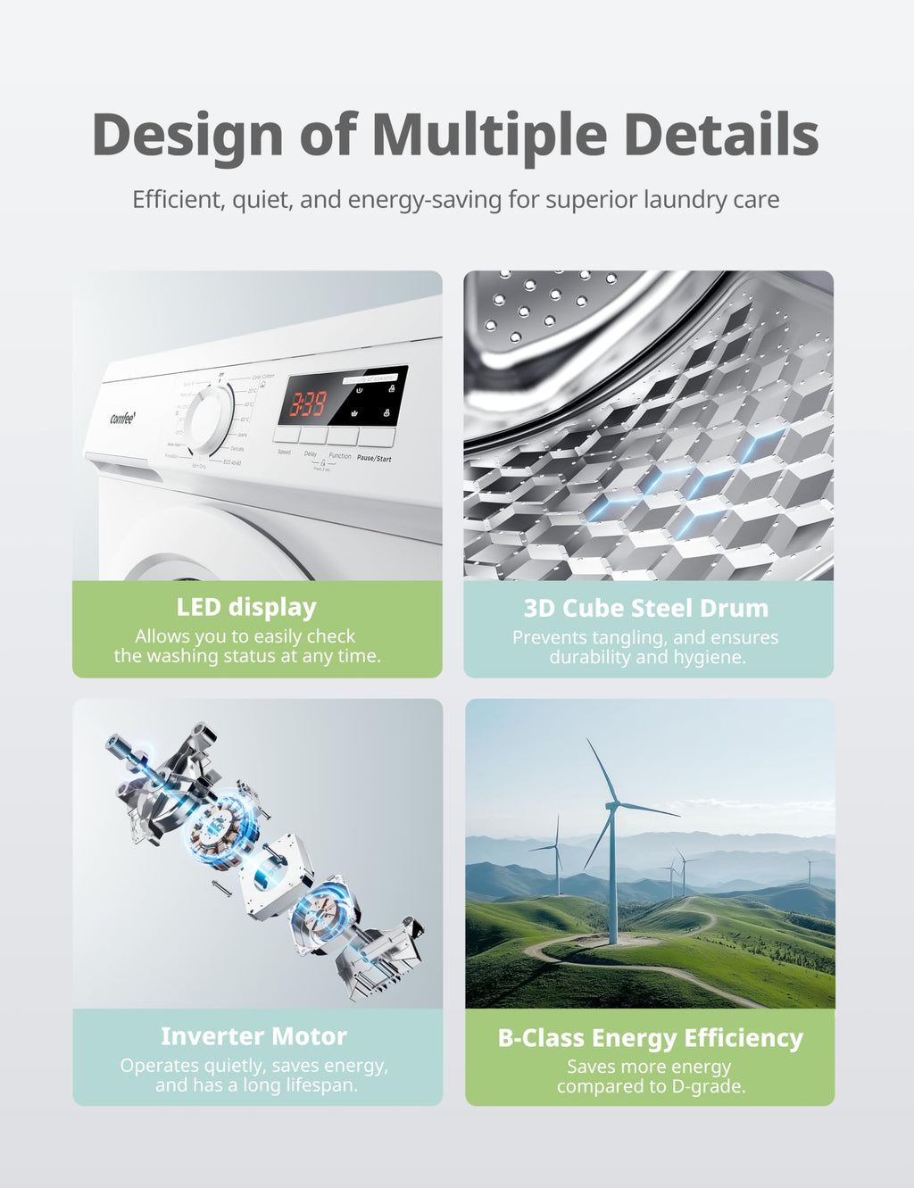 COMFEE' Freestanding Washing Machine,9KG Load,1400RPM,Steam Wash,Quick Wash