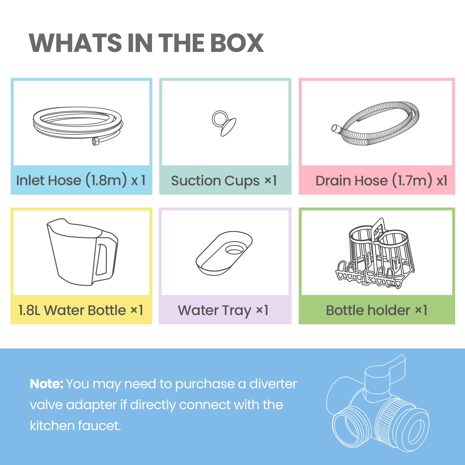 COMFEE' Table Top Dishwasher 7+3 Programs Mini Tabletop Dishwasher No Plumbing - White