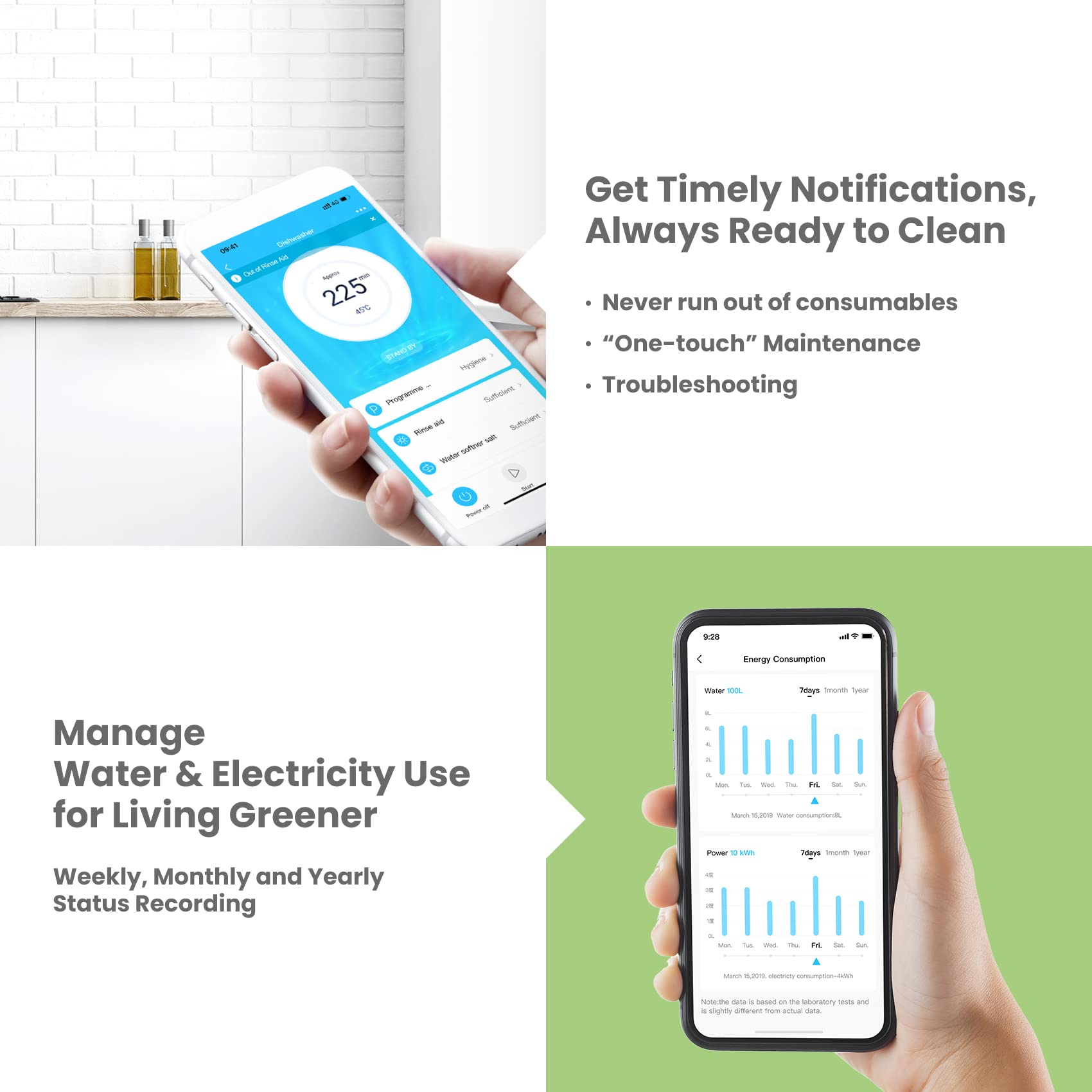 COMFEE' KWH-BD1215P-W Fully Integrated Dishwasher with 12 Place Settings, Cloud Wash - White