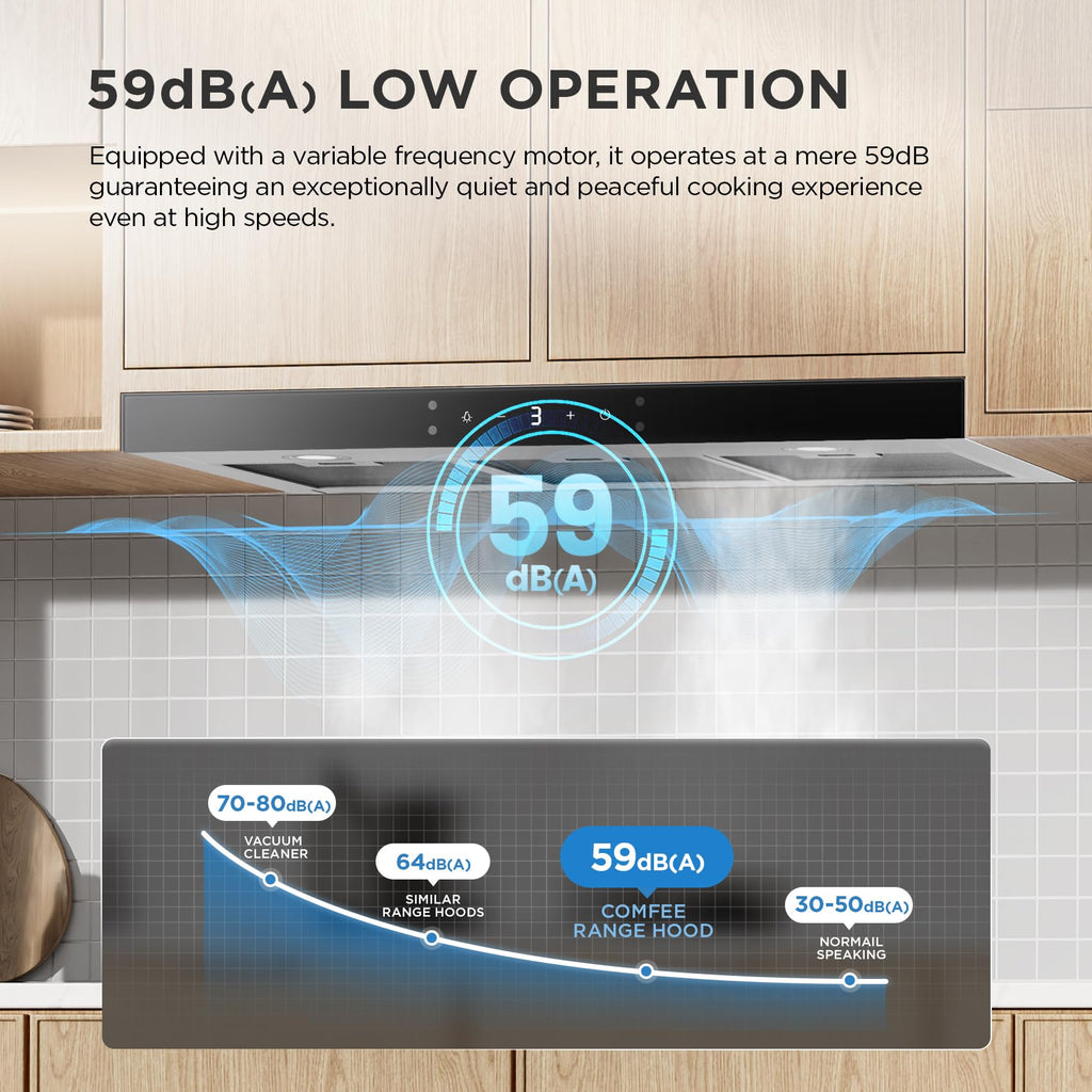 COMFEE' 90 cm Chimney Hood 90M77 Class A+++ Stainless Steel Extractor Hood